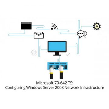 Microsoft 70-642 TS: Configuring Windows Server 2008 Network Infrastructure
